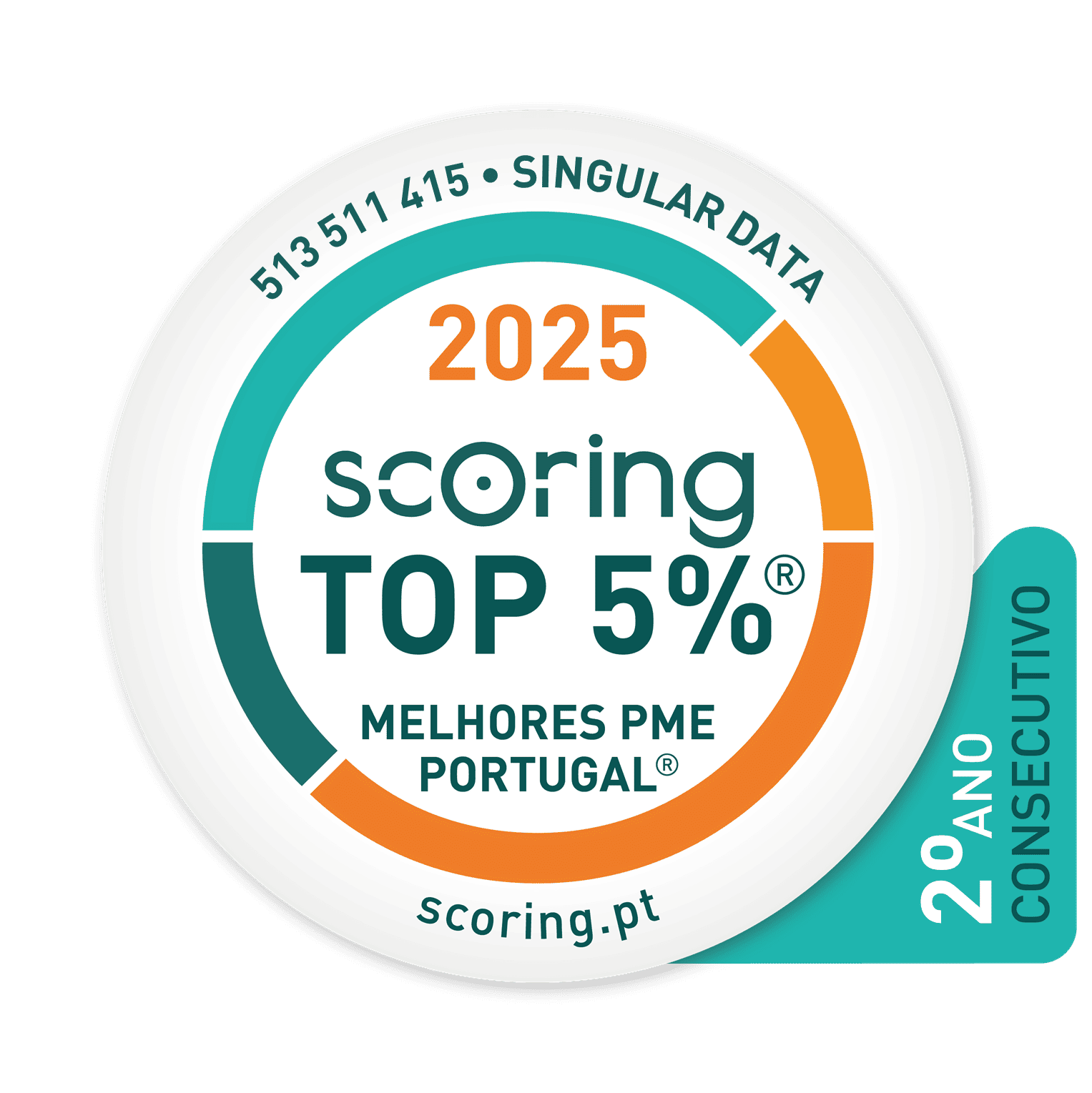 Scoring TOP 5% 2024 - Melhores PME Portugal